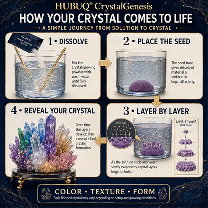 Save 50% by ordering today丨HUBUQ® CrystalGenesis — Luxury Textured Crystal Growing Kit